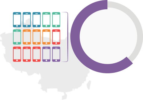在保證數(shù)據(jù)安全及用戶隱私的情況下，通過外呼等方式對目標(biāo)用戶實現(xiàn)觸達(dá)，同時完成營銷效果數(shù)據(jù)采集、分析